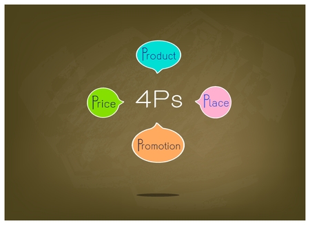 Business Concepts, Illustration of Marketing Mix Diagram or 4Ps Model for Management Strategy on Brown Chalkboard. A Foundation Concept in Marketing.のイラスト素材