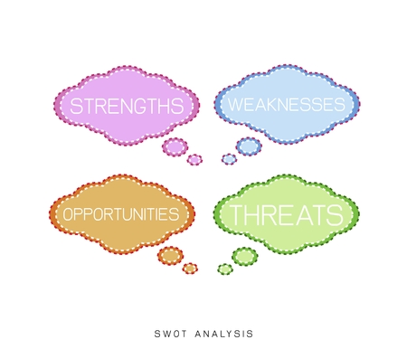 Business Concepts, SWOT Analysis Matrix A Structured Planning Method for Evaluate Strengths, Weaknesses, Opportunities and Threats Involved in Business Project. A Foundation Strategy Management Plan.のイラスト素材