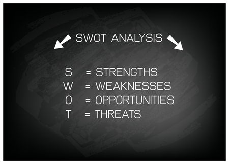 Business Concepts, SWOT Analysis Matrix A Structured Planning Method for Evaluate Strengths, Weaknesses, Opportunities and Threats Involved in Business Project on Black Chalkboard.のイラスト素材