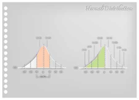 Business and Marketing Concepts, Illustration Paper Art Craft Collection of Gaussian Bell Curve Diagrams or Normal Distribution Curves Used in The Natural Sciences, Social Sciences and Business.のイラスト素材