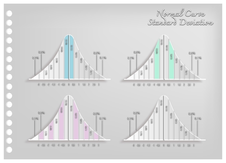 Business and Marketing Concepts, Illustration Paper Art Craft Collection of 4 Gaussian Bell Curves or Normal Distribution Curves Used in The Natural Sciences, Social Sciences and Business.のイラスト素材