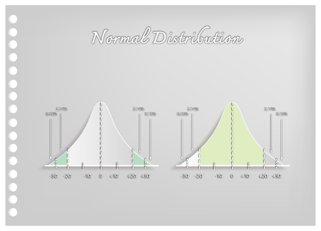 Business and Marketing Concepts, Illustration Paper Art Craft Set of Gaussian Bell Curves or Normal Distribution Curves Used in The Natural Sciences, Social Sciences and Business.のイラスト素材