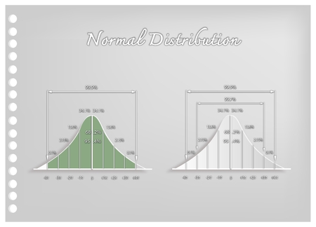 Business and Marketing Concepts, Illustration Collection Paper Art Craft of Gaussian Bell Curve Charts or Normal Distribution Curve Graphs Used in The Natural Sciences, Social Sciences and Business.
のイラスト素材