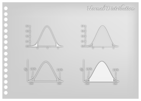 Business and Marketing Concepts, Illustration Paper Art Craft Set of Standard Deviation, Gaussian Bell or Normal Distribution Curves.
のイラスト素材