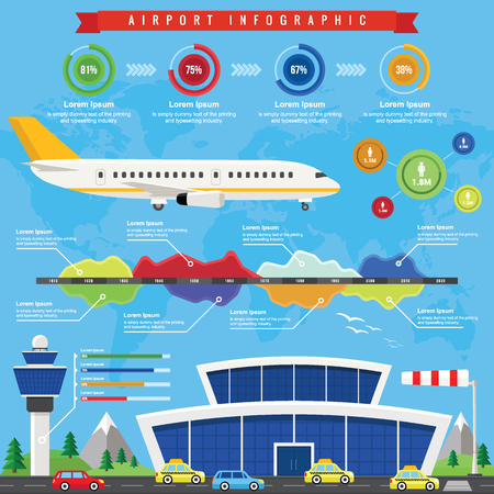 Airport Infographic with Passenger terminal and Airplane in a Flat Designのイラスト素材