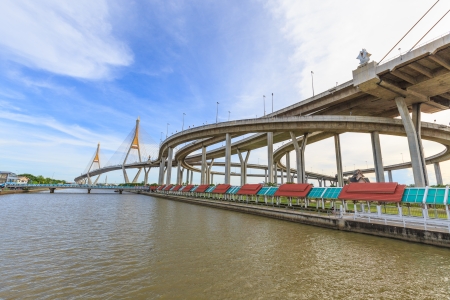 blue sky with  Industrial Ring Road Bridgeの写真素材