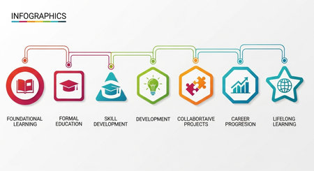 Infographic design template with icons and 5 options or steps. Can be used for workflow layout, diagram, banner, webdesign. Vector illustrationの素材