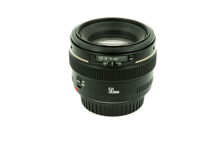Fix focal length len