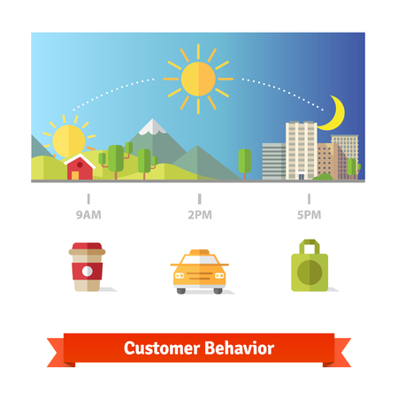 Average customer day behavior statistics: morning, day and evening. Vector illustration and icons.のイラスト素材