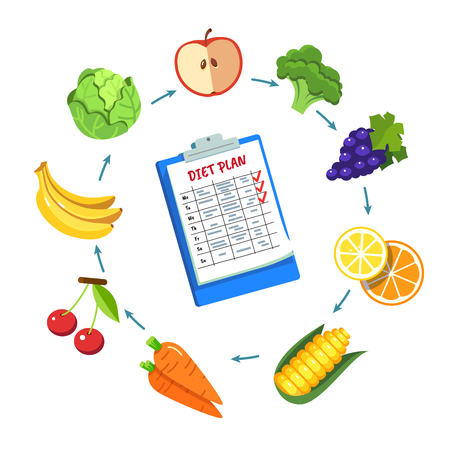 Diet plan schedule. Planning dieting meals for a week with paper on clipboard. Modern flat style vector illustration isolated on white background.のイラスト素材