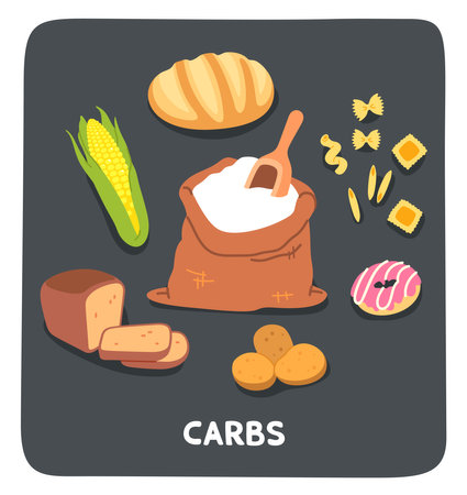 Carbs food group with flour bread set sticker. Corn, potatoes, pasta, bread loaf, donut bakery carbohydrate products. Healthy nutrition energy category, natural diet flat vector illustrationのイラスト素材