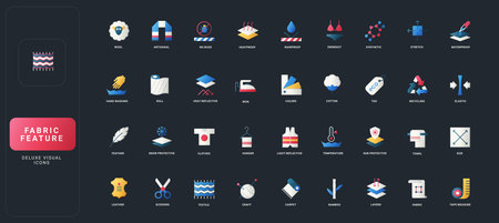 Gradient flat style icons set with textile, garment, care, material, and fabric feature symbols on dark UI background vector illustration for comprehensive fabric property identification.のイラスト素材