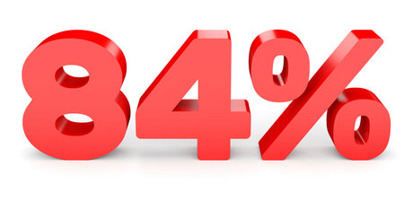 Eighty four percent off. Discount 84 %. 3D illustration on white background.