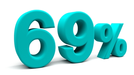 3D percents text, with big fonts isolated on white background. 3D rendering.の写真素材