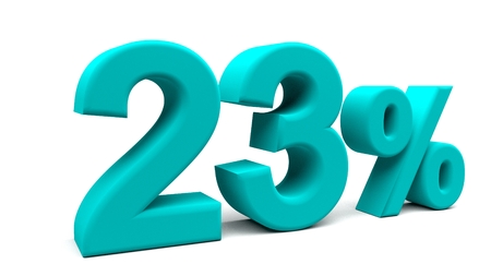 Twenty three percents 3D text, with big fonts isolated on white background. 3D rendering.の写真素材