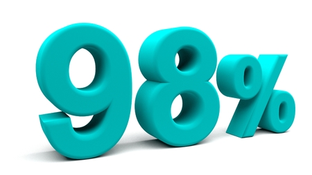 3D percents text, with big fonts isolated on white background. 3D rendering.の写真素材