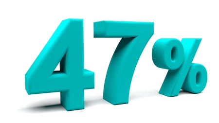 Forty seven percents 3D text, with big fonts isolated on white background. 3D rendering.の写真素材