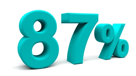 3D percents text, with big fonts isolated on white background. 3D rendering.の写真素材