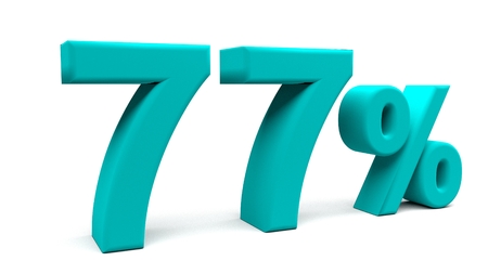 3D percents text, with big fonts isolated on white background. 3D rendering.の写真素材