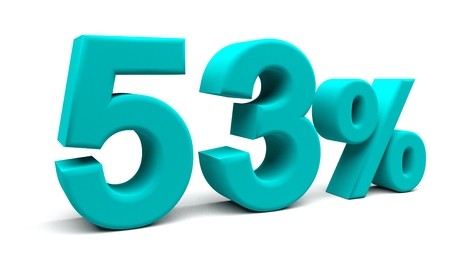 Fifty three percents 3D text, with big fonts isolated on white background. 3D rendering.の写真素材