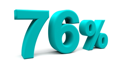 3D percents text, with big fonts isolated on white background. 3D rendering.の写真素材