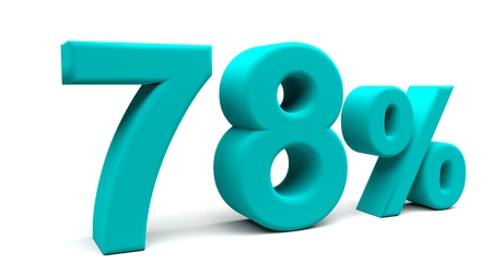 3D percents text, with big fonts isolated on white background. 3D rendering.の写真素材