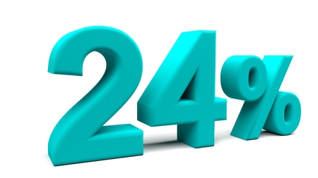 Twenty four percents 3D text, with big fonts isolated on white background. 3D rendering.の写真素材