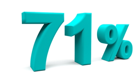 3D percents text, with big fonts isolated on white background. 3D rendering.の写真素材