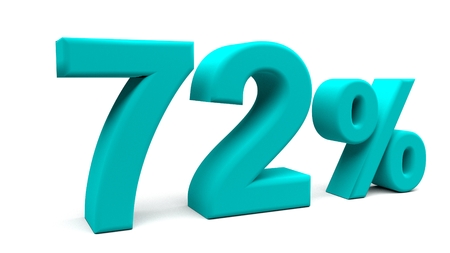 3D percents text, with big fonts isolated on white background. 3D rendering.の写真素材