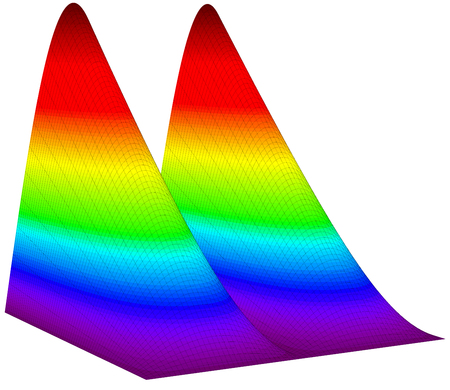 Colorful 3d surface dimentional graph of a mathematical functionの写真素材