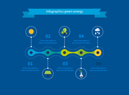 Flat design vector concept illustration with icons of ecology, environment, green energy and eco friendly. Timeline illustration infographic elements.のイラスト素材