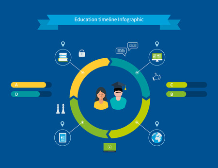 Modern infographics set. Vector illustration icons set of Strategy for Successful Education.のイラスト素材