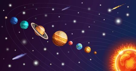 Solar system with sun, planets comets asteroid meteoriteのイラスト素材