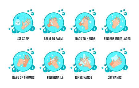 How to wash your hands. Medical instruction step by step infographics of stages of proper hand washing. Hand washing, disinfection, sanitary hygiene, protectionのイラスト素材