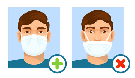 Man wearing hygienic mask to prevent infection, airborne respiratory illness, preventive gear,   contagious disease. health care concept. Rules for wearing bandage. vector illustration.のイラスト素材