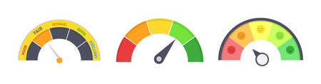 credit score indicators. Limit indicators with color levels from poor to good. Gauges with measuring scale. Business credit score speedometers, rating credit meter, emotions vectorのイラスト素材