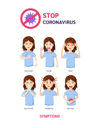 Coronavirus in China. New Wuhan coronavirus 2019-nCoV. Covid-19 virus symptoms infographics. Virus protection tips. health care and medicine infographics cartoon vectorのイラスト素材