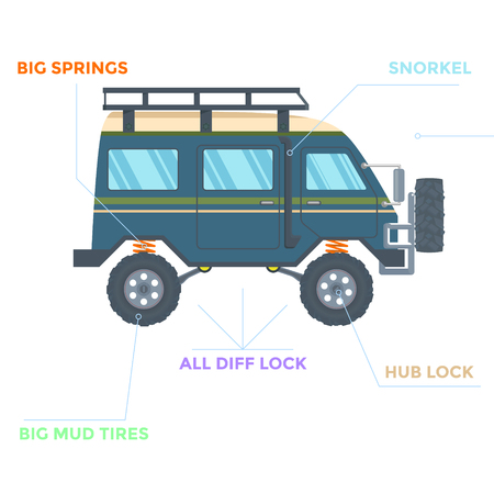 Off-road Vehicle Van with mud tire.のイラスト素材