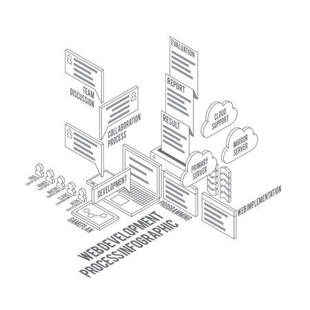 Web Development Process Isometric Line Infographicのイラスト素材