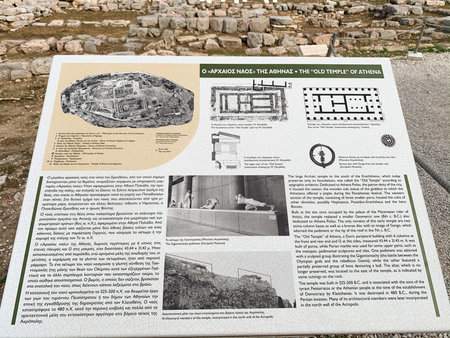 Acropolis of Athens, Athens, Greece - 10 October 2019: Information placate on Acropolis of Athens, ruins of iconic 5th-century B.C. temple complex on Athens' rocky hilltop undergoing restoration.のeditorial素材