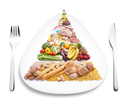 food pyramid on plate with knife and forkの写真素材