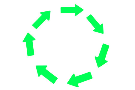 The green circular direction on a white background 