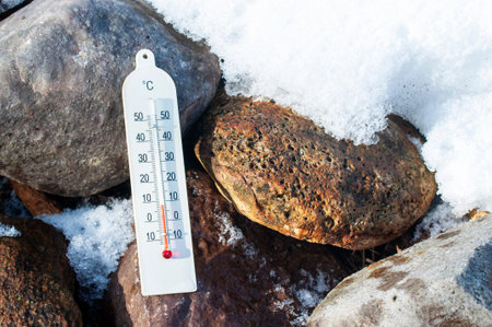 thermometer in water on rocks, the concept of global