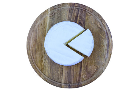 Piece of brie cheese isolated on white backgroundの写真素材