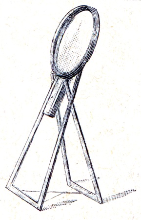 Japanese toilet mirror  - an illustration of the encyclopedia publishers Education, St. Petersburg, Russian Empire, 1896のeditorial素材