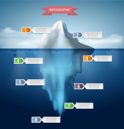 Iceberg infographics. Structure design, ice and water, sea vector illustrationのイラスト素材