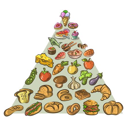 Balanced food infographic pyramid on white background.のイラスト素材