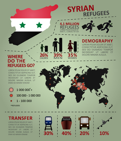 Syrian refugees infographic. Illustration includes the following design elements: refugee icons, transport icons, map of refugee countries.のイラスト素材