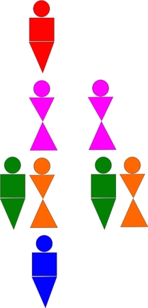 Four levels of multi level marketing replicationのイラスト素材