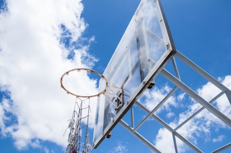 Basketball hoop against the blue sky 